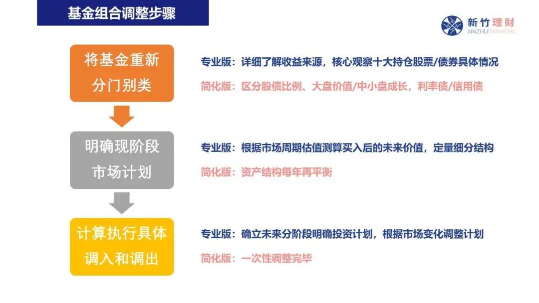 汇聚港珠澳青年创新活力！2025年“珠海青年菁学”学习分享交流会举行