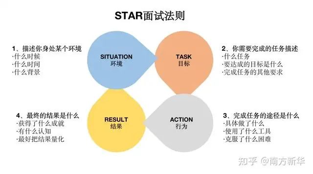 外交部：中方欢迎莫迪总理来华出席上合组织天津峰会