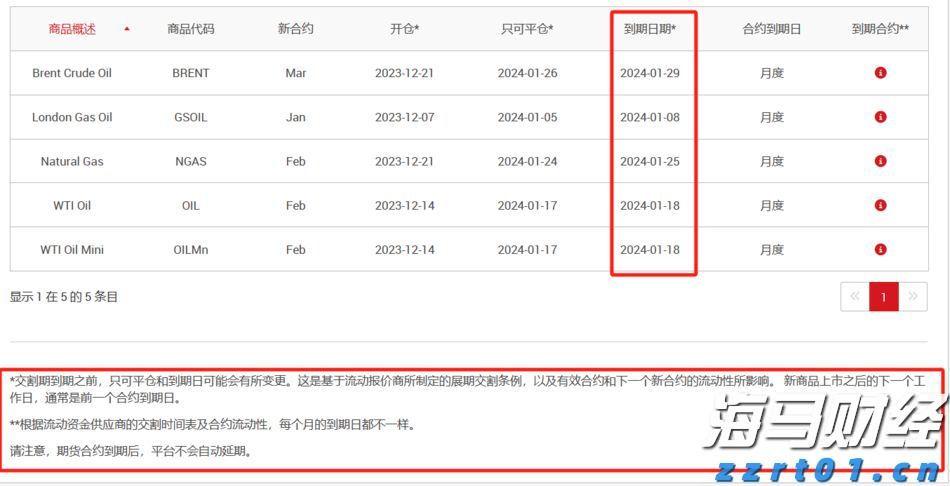 医我看｜入秋后痛经失眠怎么办？中医送上四款暖心食疗方