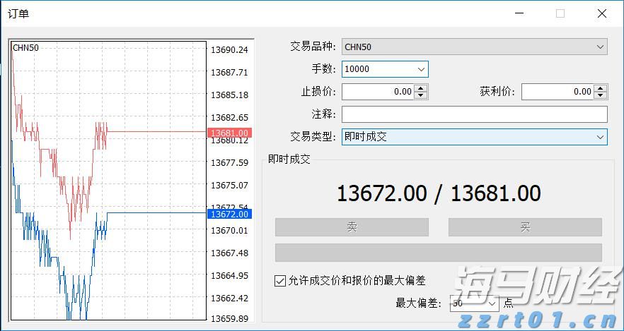 世界首例!广东医生将基因编辑猪肺移植到人体